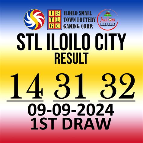 stl iloilo|Small Town Lottery (STL) ILOILO Result .